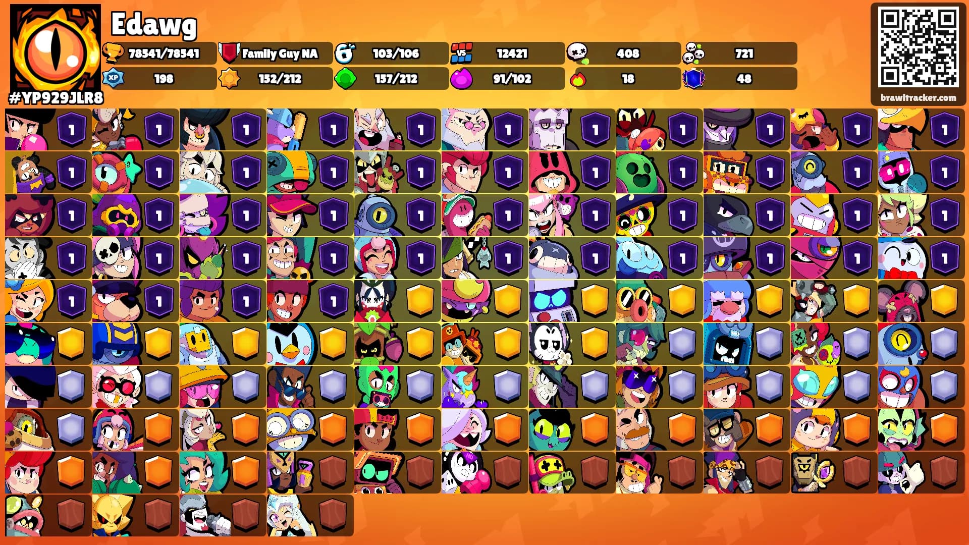 Edawg's Ranks