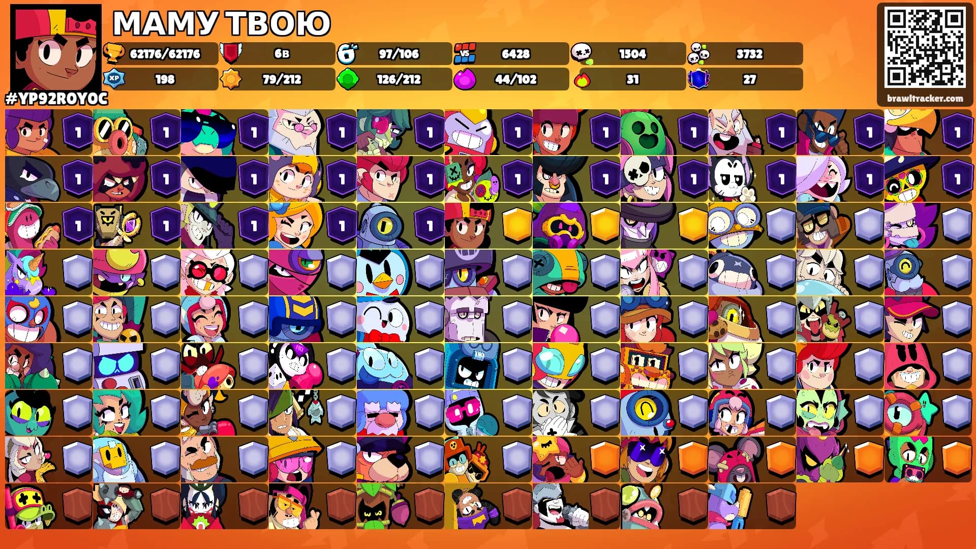МАМУ ТВОЮ's Ranks