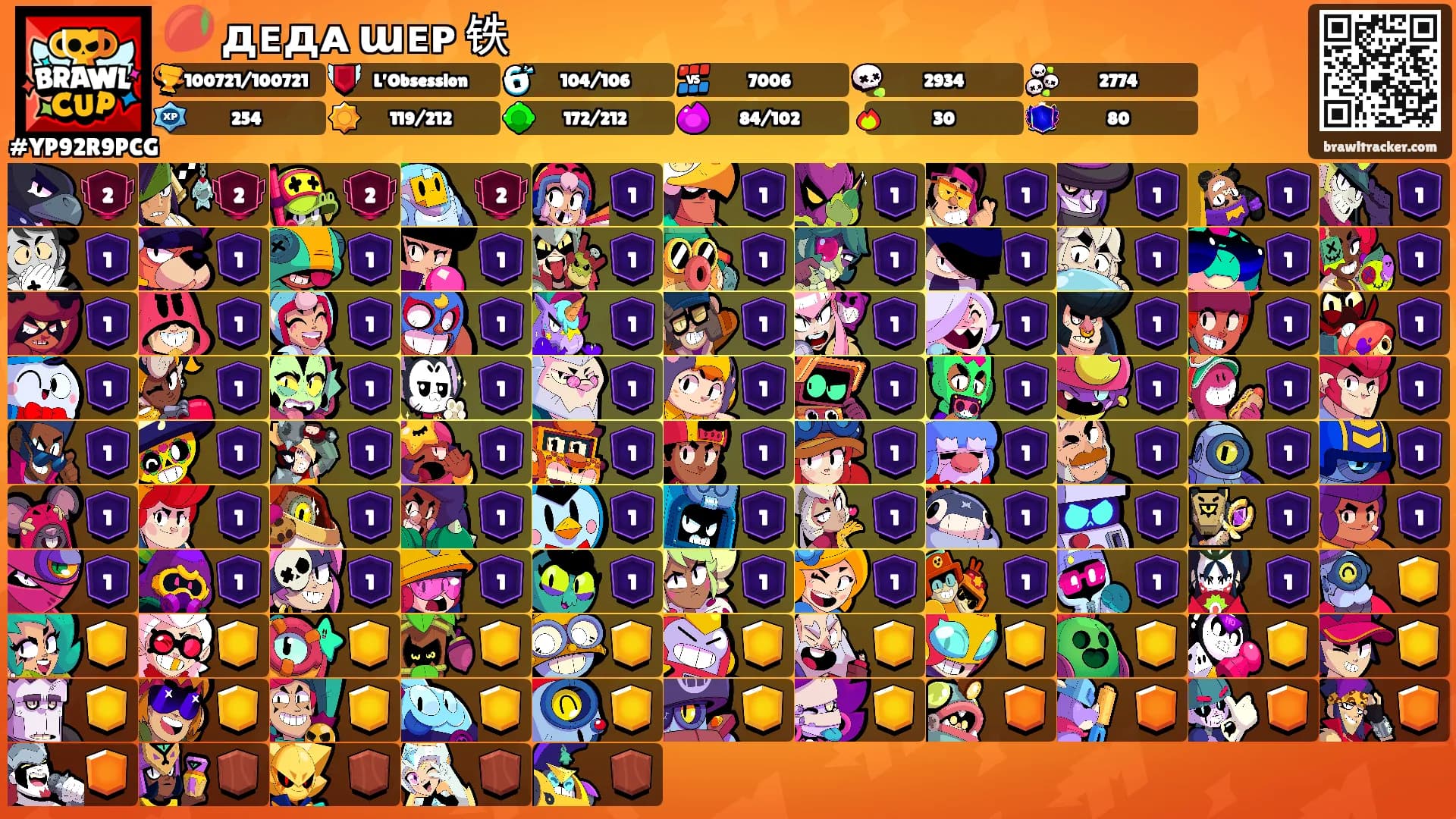 🥭 дᴇдᴀ ɯᴇᴩ 铁's Ranks