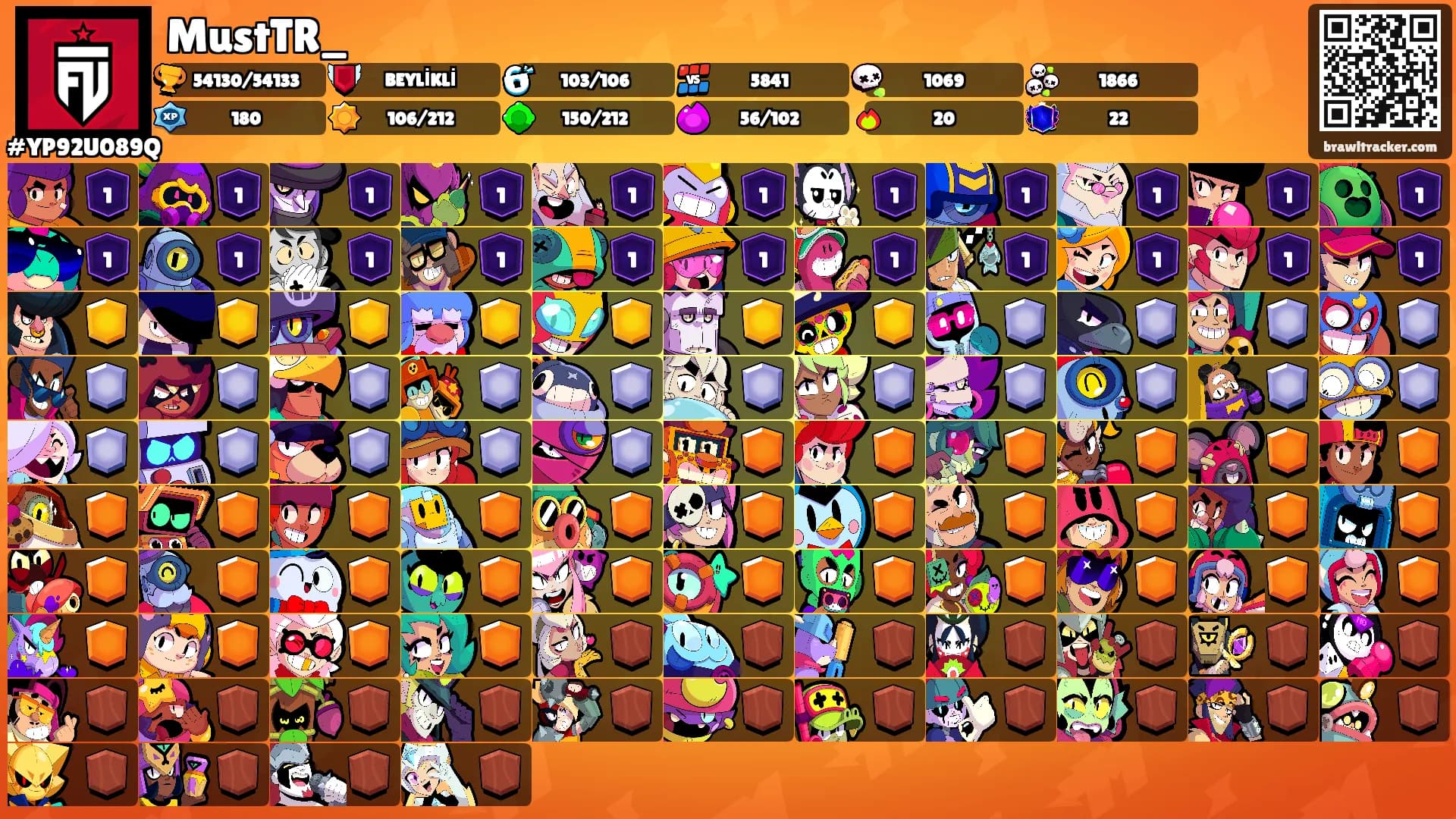 MustTR_'s Ranks
