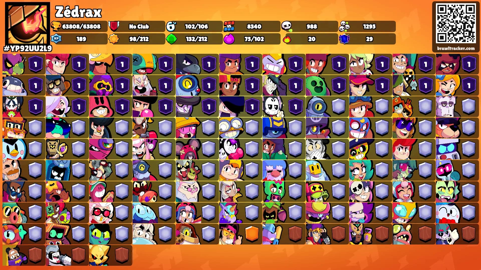 Zédrax's Ranks
