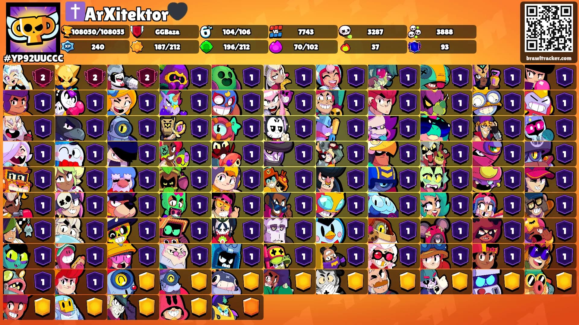 ✝️ArXitektor🖤's Ranks