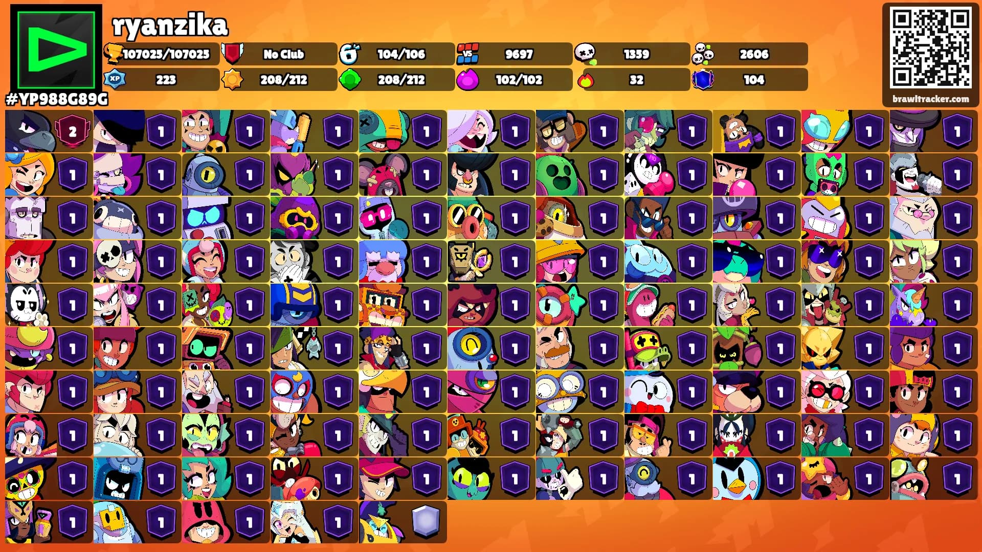 ryanzika's Ranks