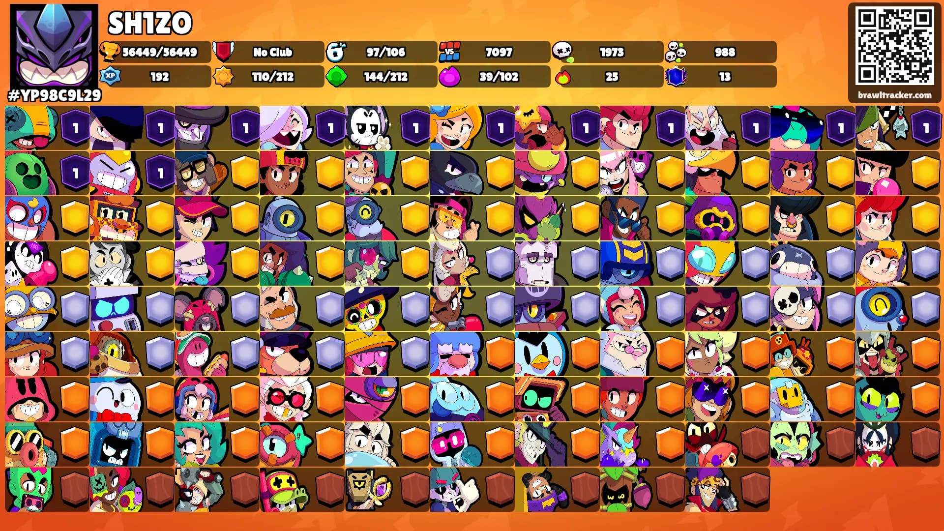 SH1ZO's Ranks