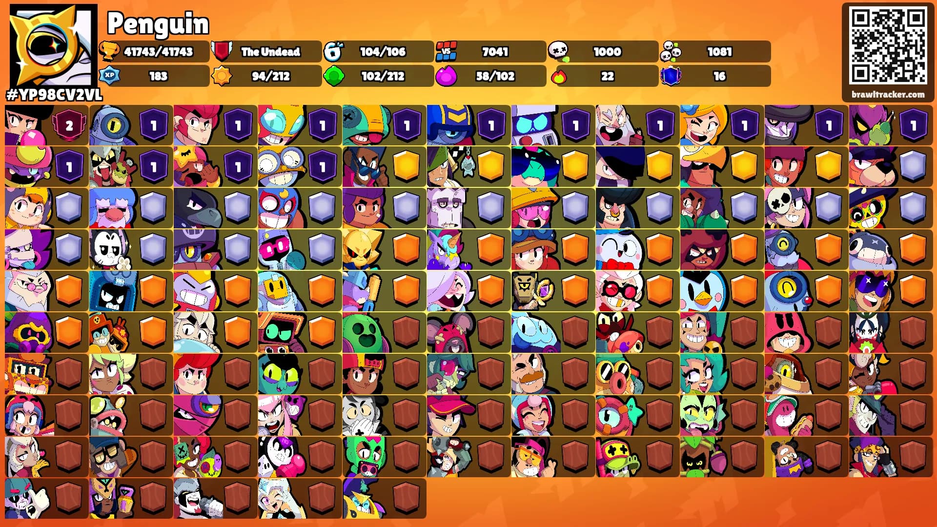 Penguin's Ranks