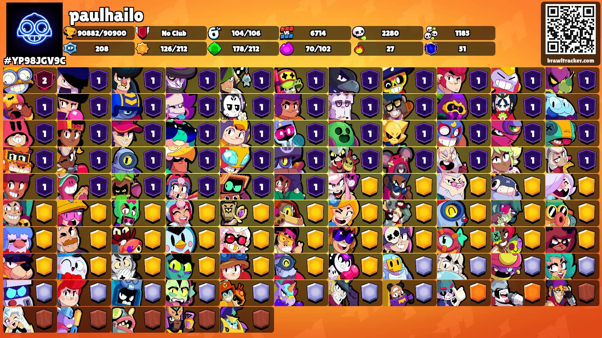paulhailo's Ranks