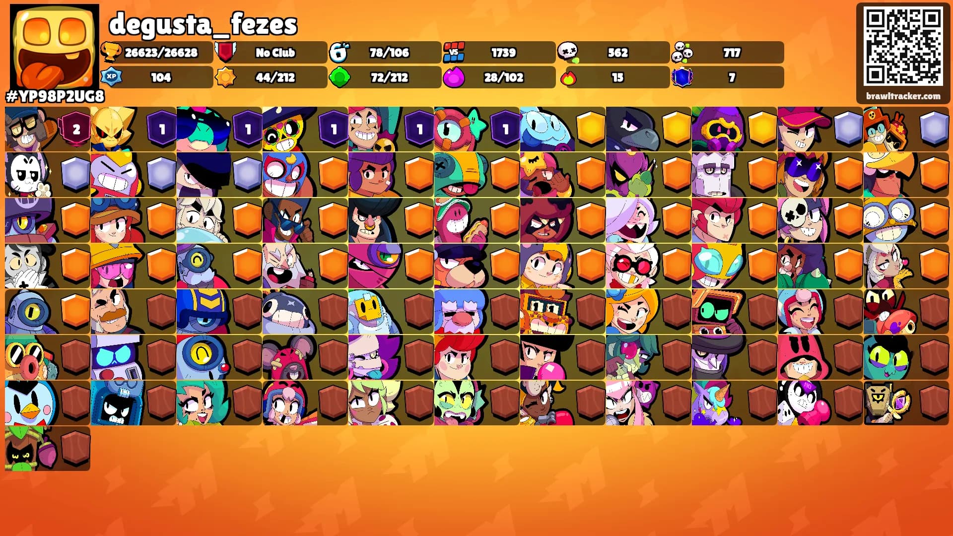 degusta_fezes's Ranks
