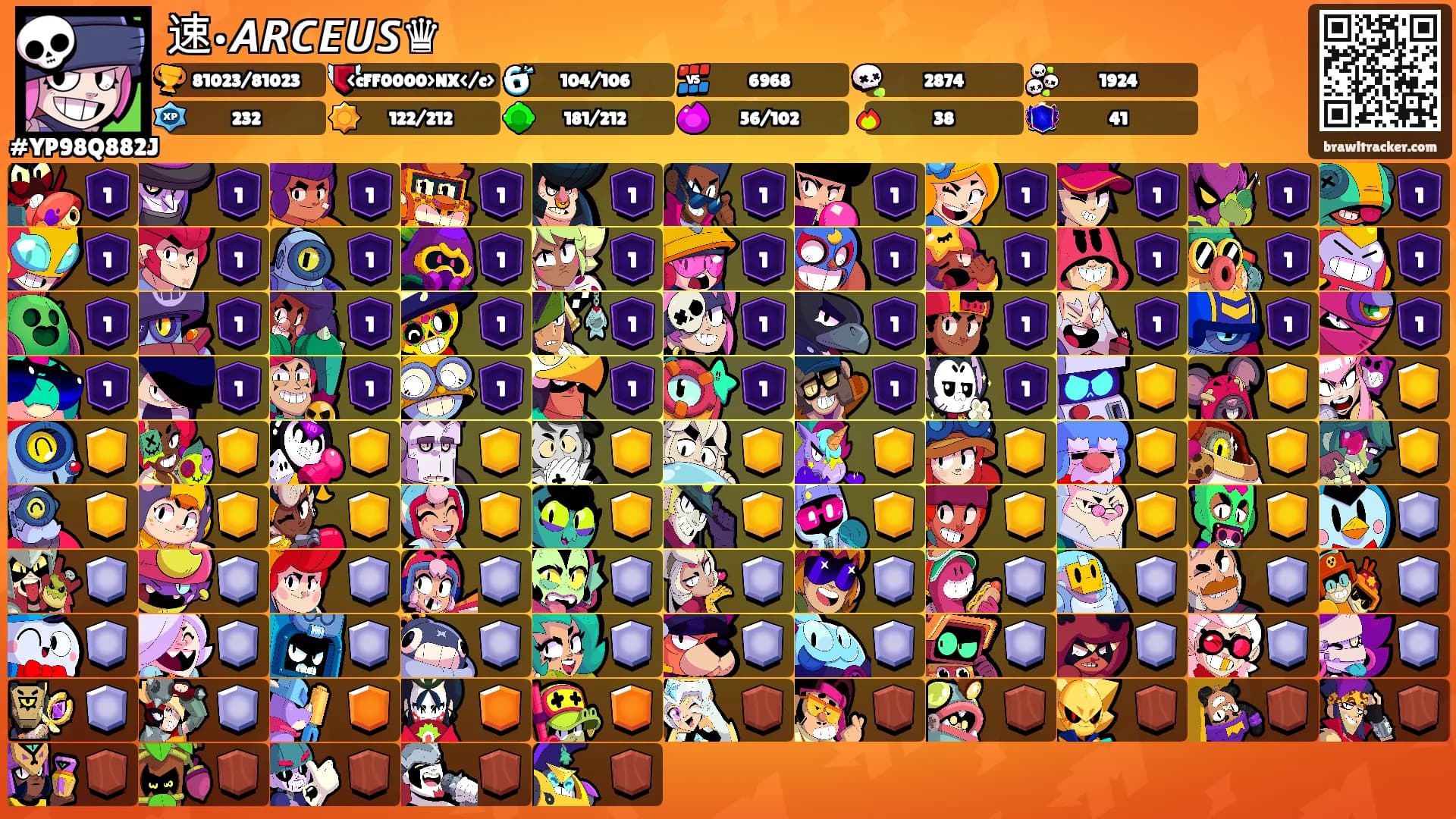 速•𝘼𝙍𝘾𝙀𝙐𝙎♛'s Ranks