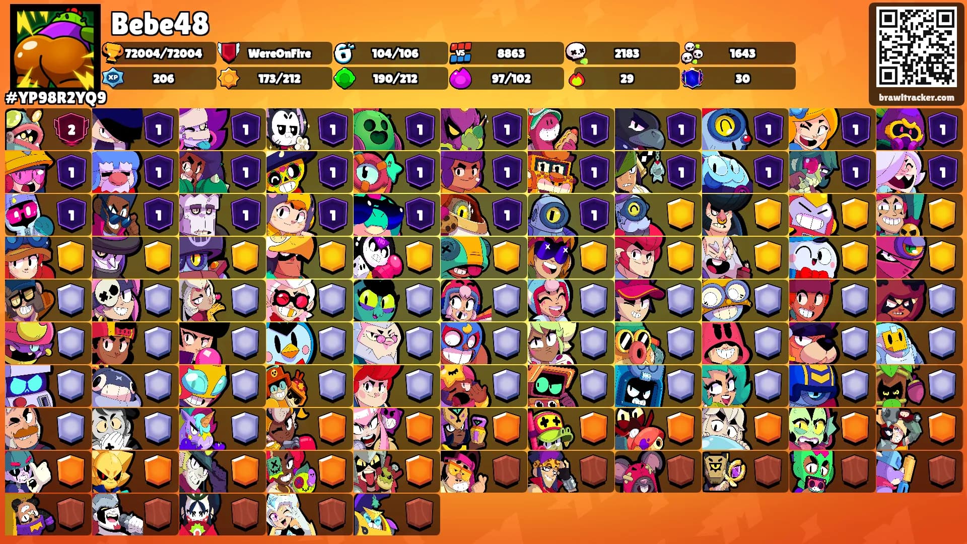 Bebe48's Ranks