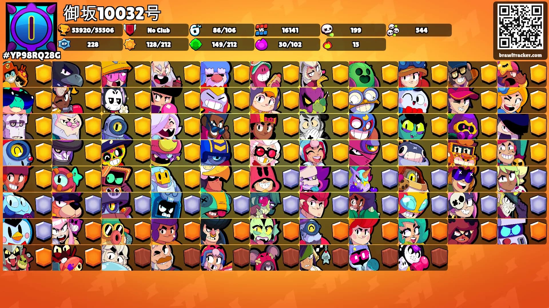 御坂10032号's Ranks