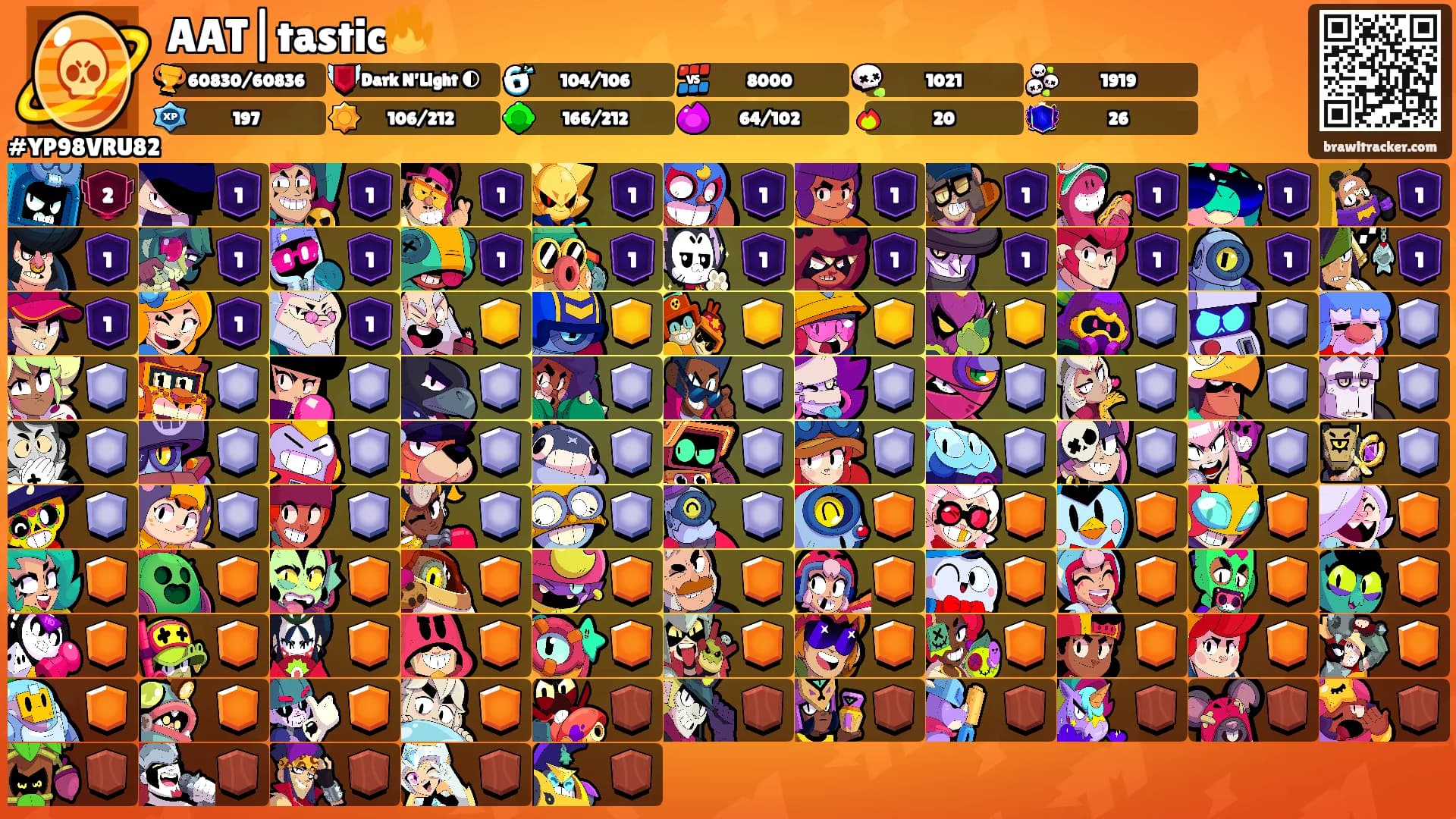 AAT|tastic🔥's Ranks