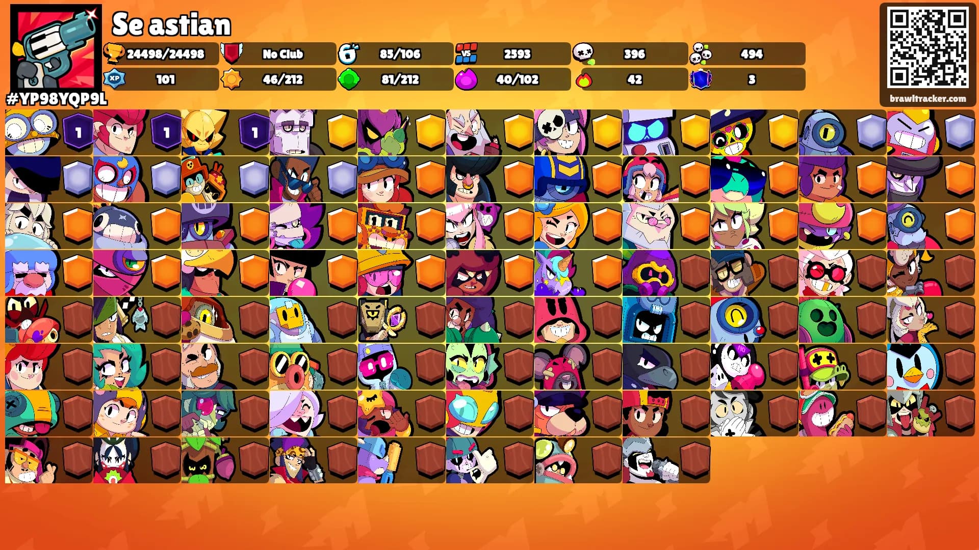 Se astian's Ranks