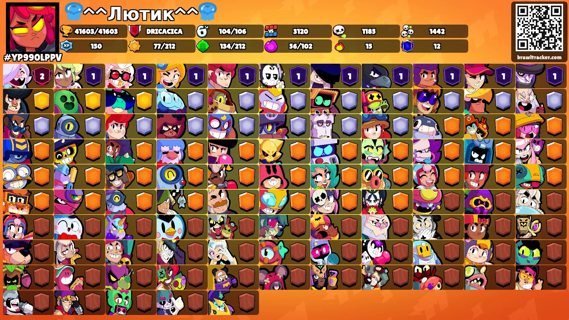 🪼^^Лютик^^🪼's Ranks