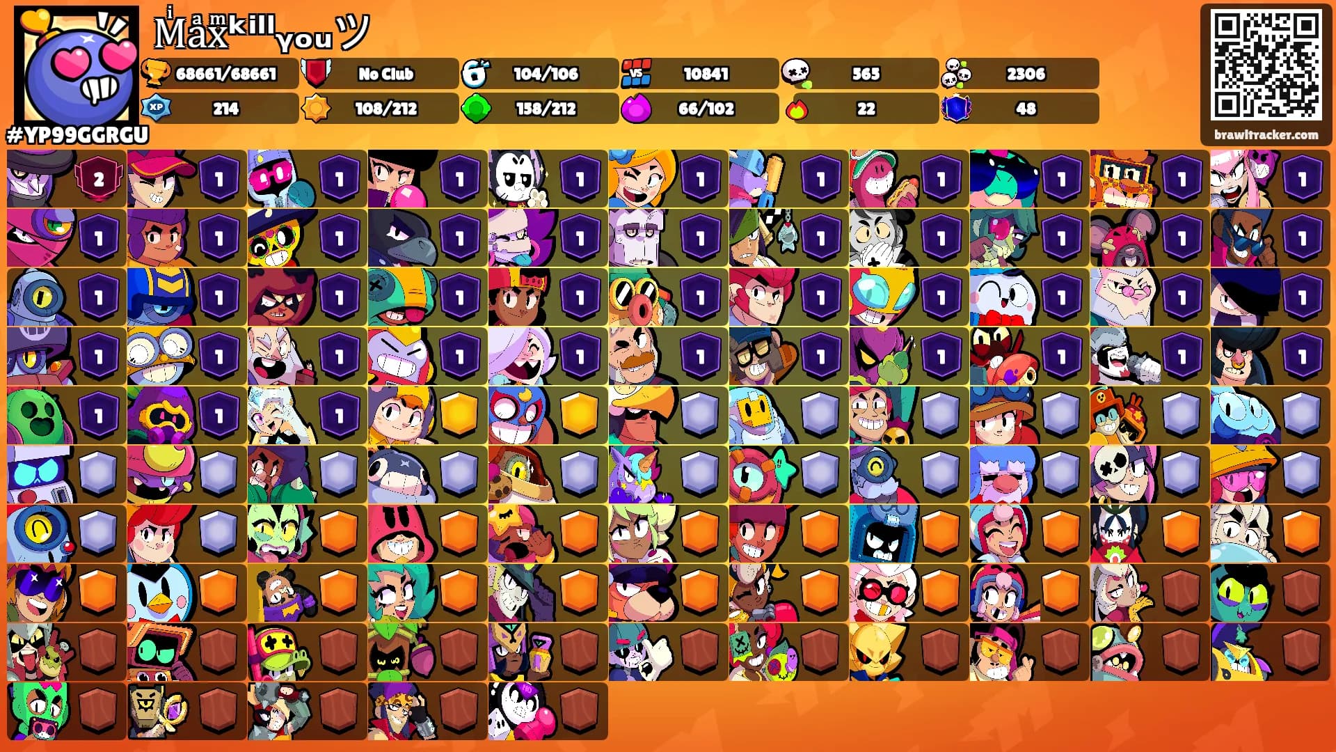 Mͥaͣxͫᵏⁱˡˡᵧₒᵤツ's Ranks