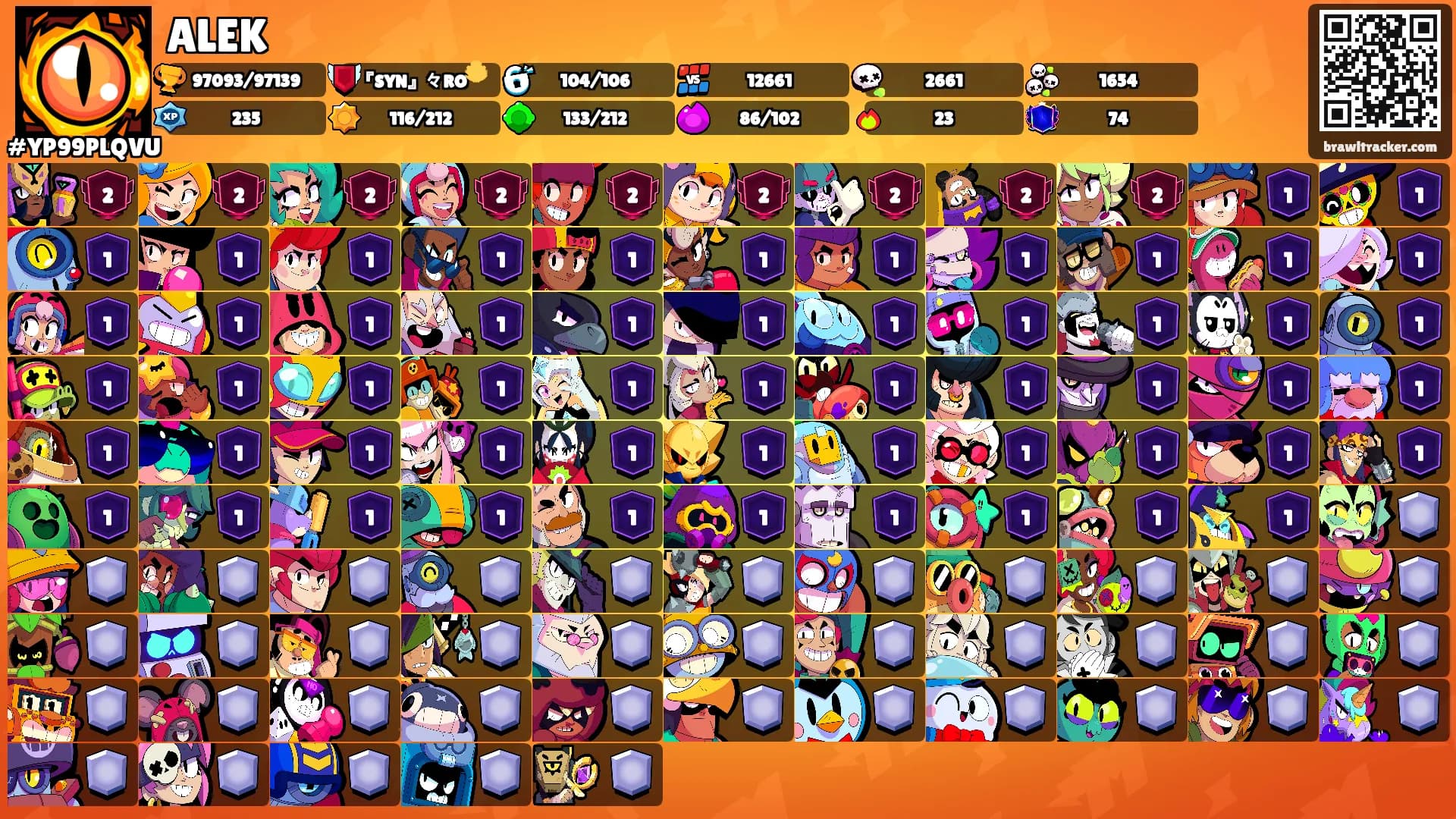 ALEK's Ranks