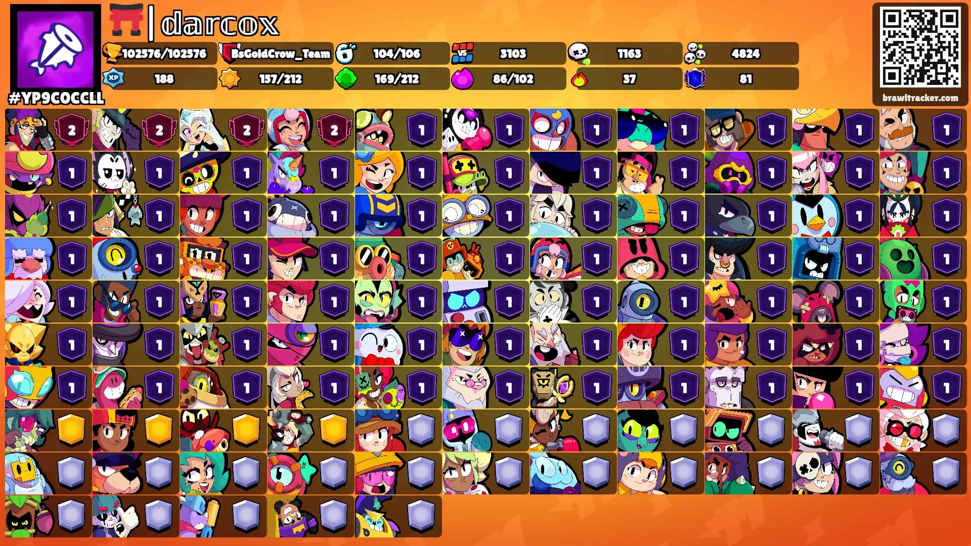 ⛩️|𝕕𝕒𝕣𝕔𝕠𝕩's Ranks