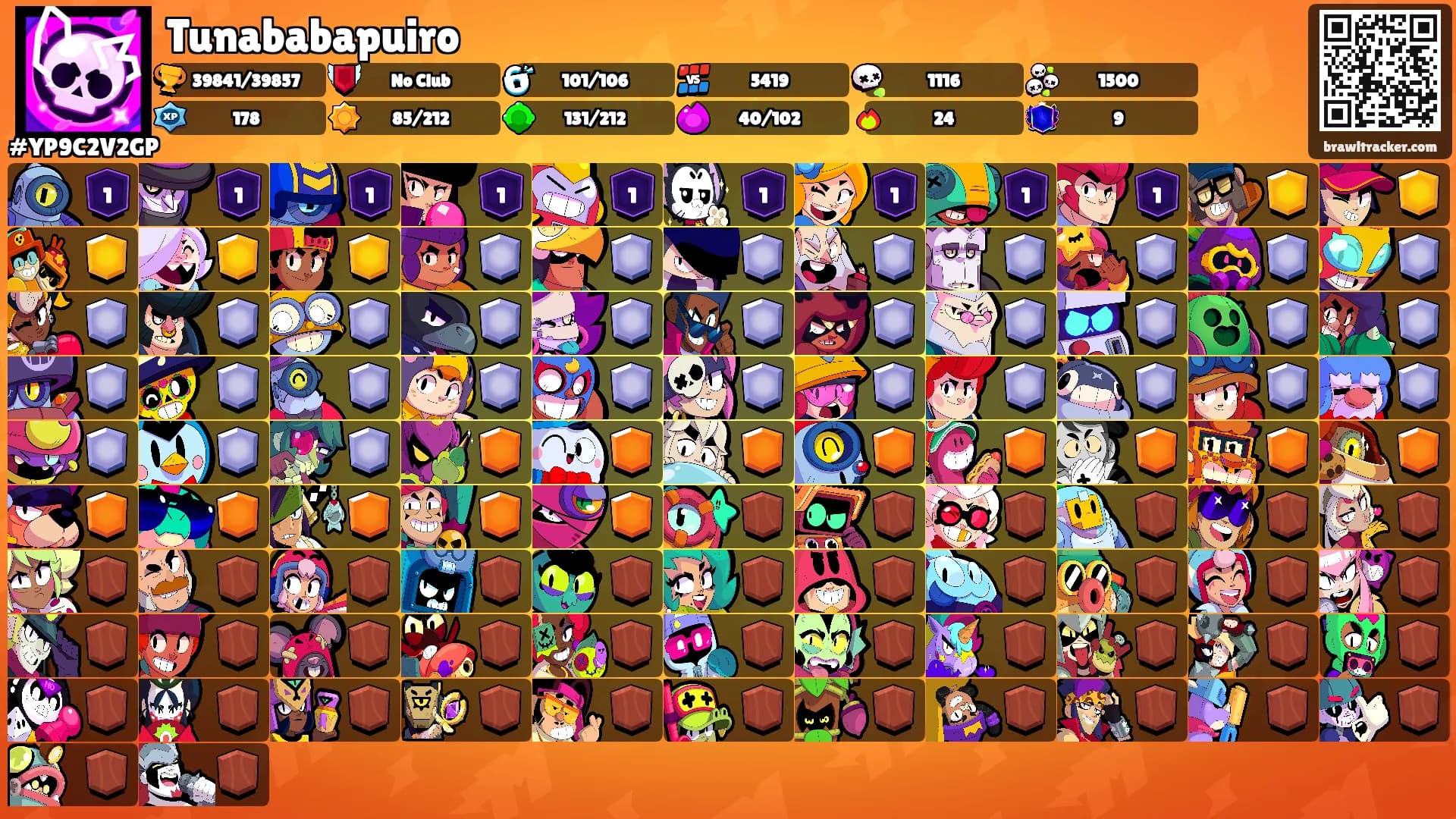 Tunababapuiro's Ranks