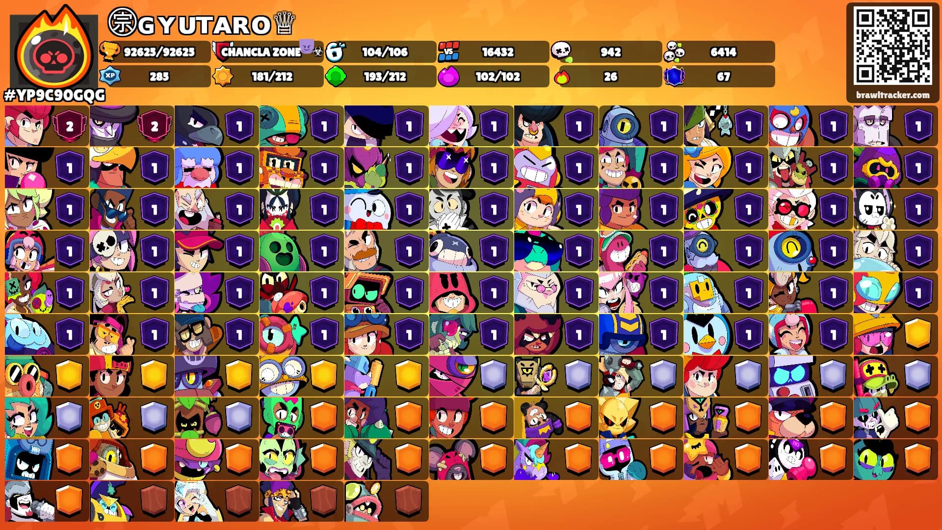 ㊪ɢʏᴜᴛᴀʀᴏ♕'s Ranks
