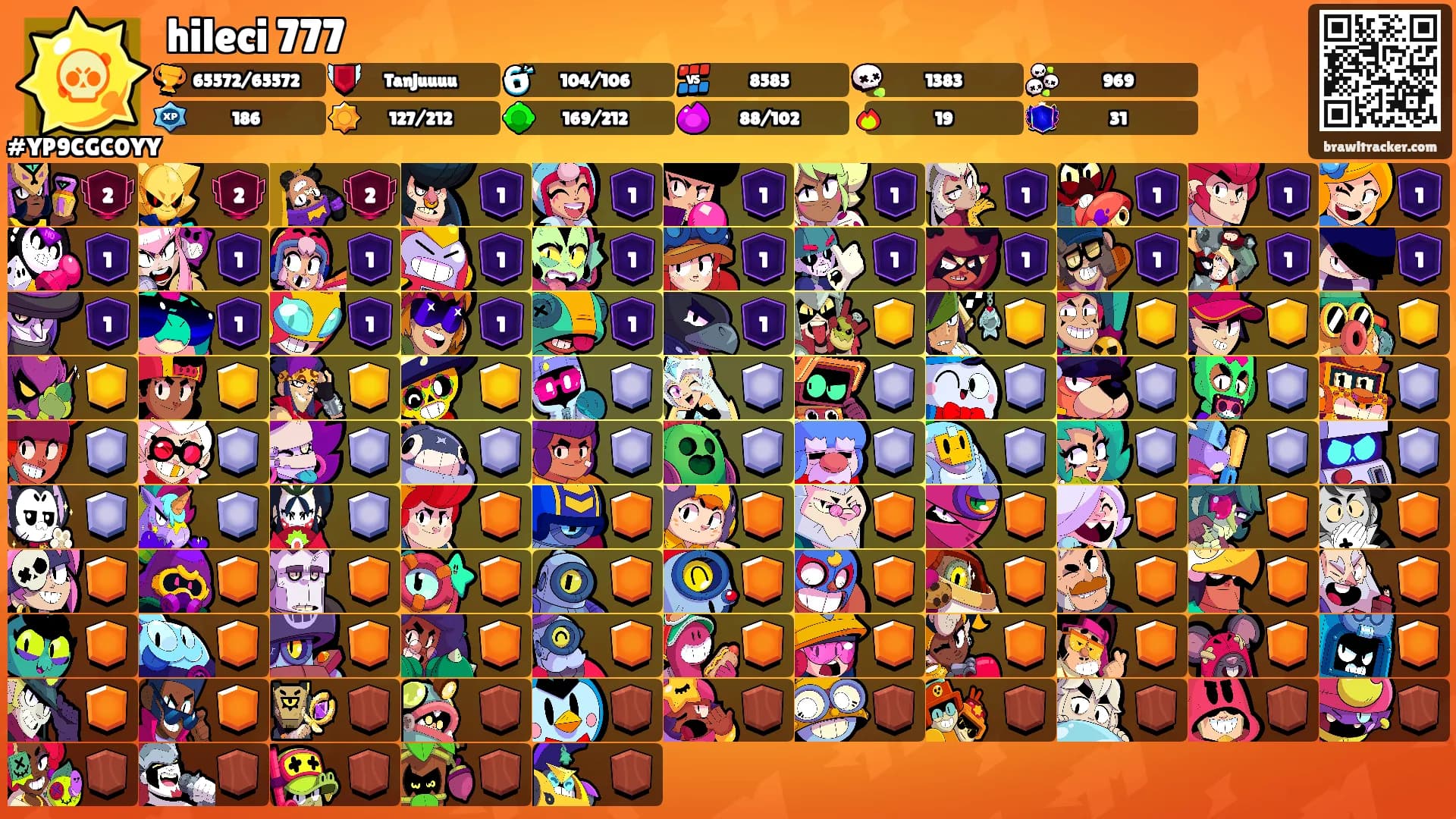 hileci 777's Ranks
