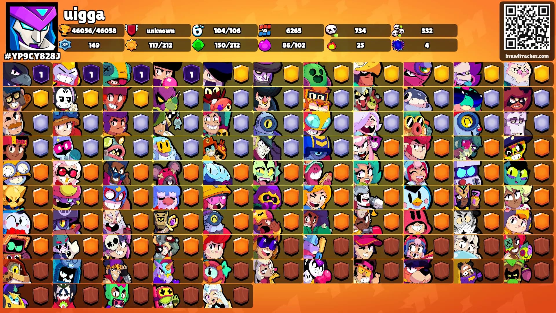 uigga's Ranks