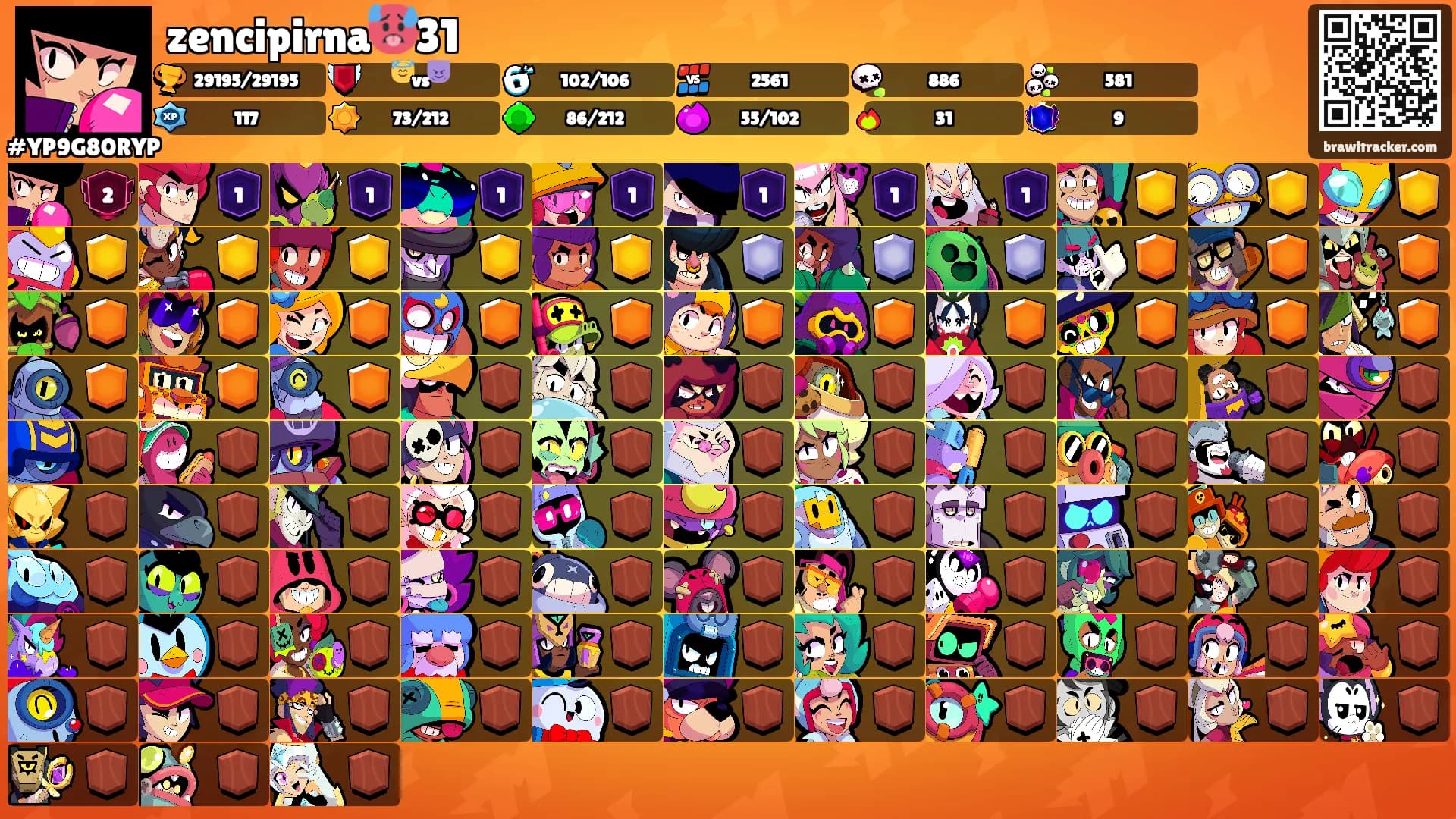 zencipirna🥵31's Ranks