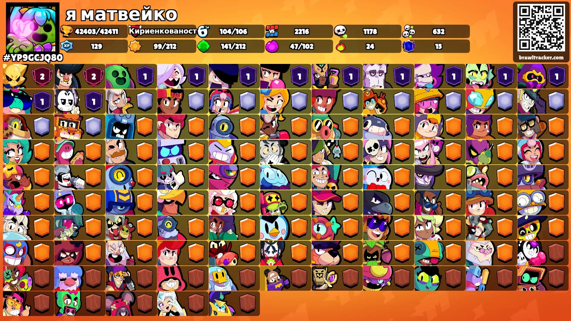 я матвейко's Ranks