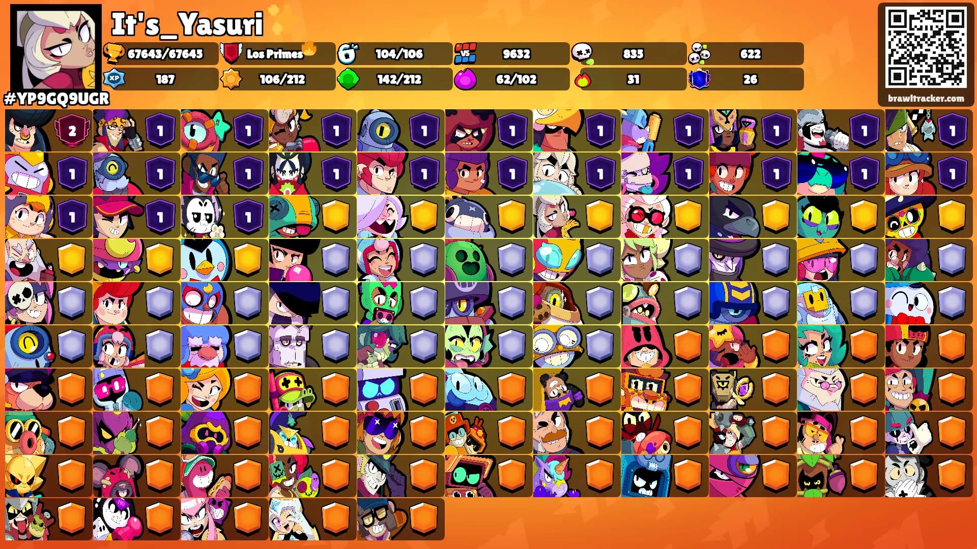 It's_Yasuri ✨'s Ranks