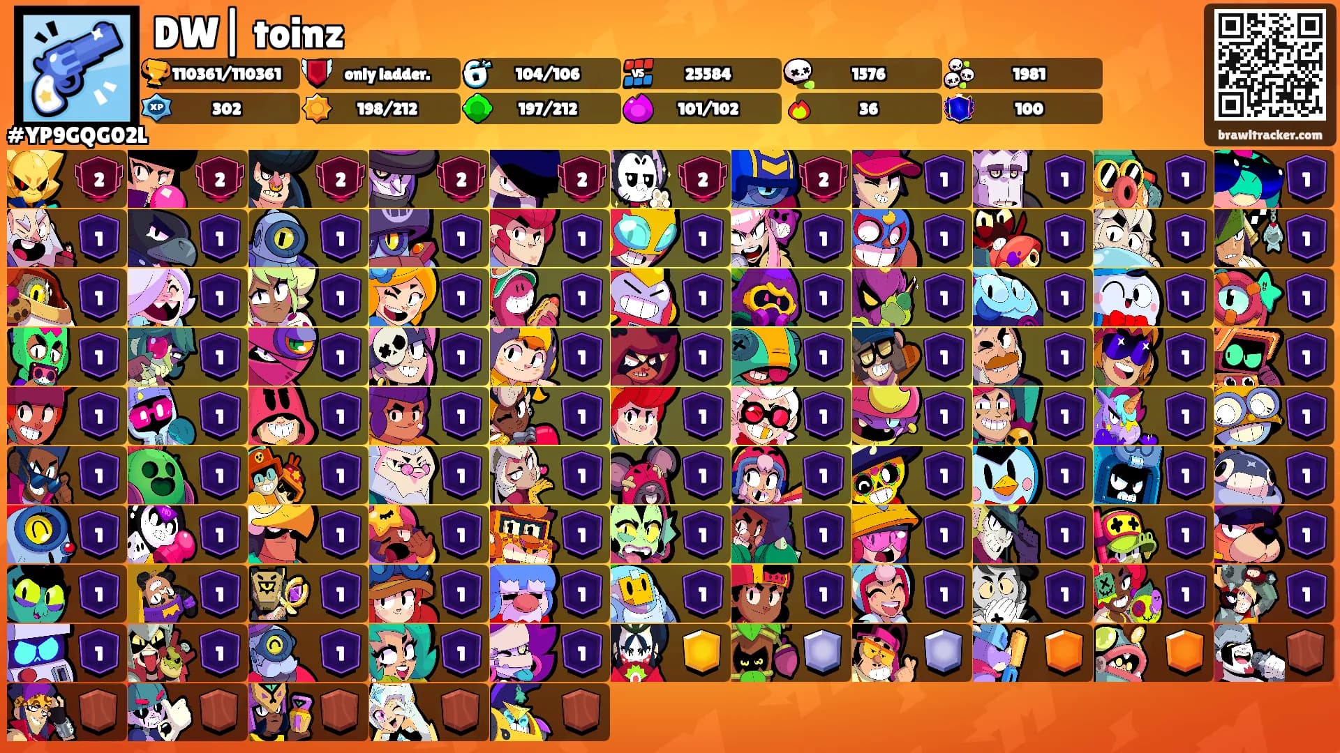 DW| toinz's Ranks