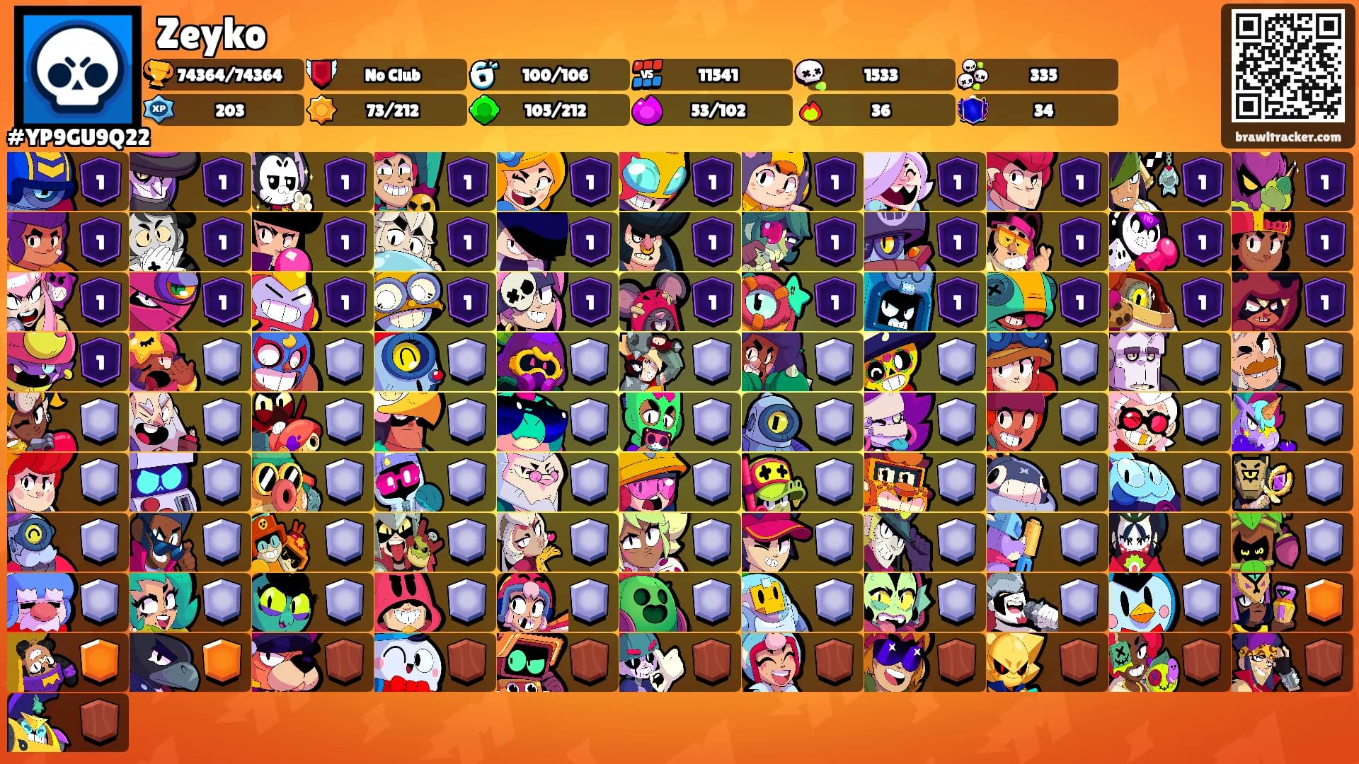 Zeyko's Ranks