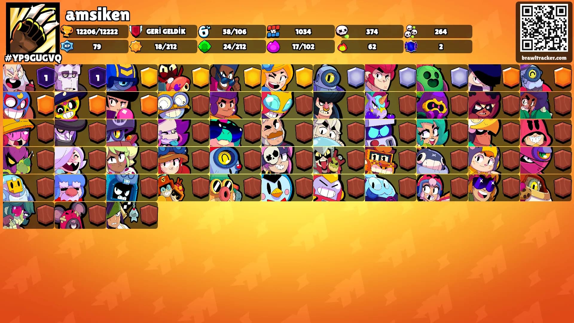 amsiken's Ranks