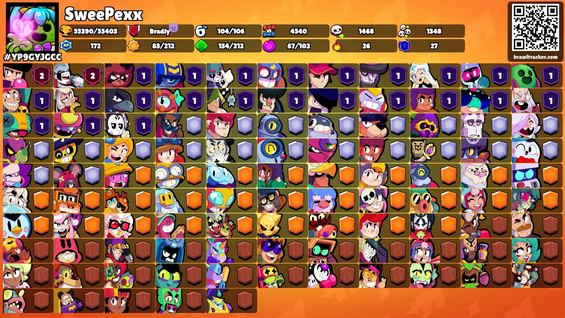 SweePexx's Ranks