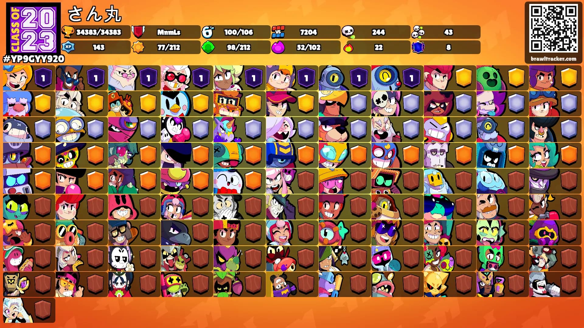 さん丸's Ranks