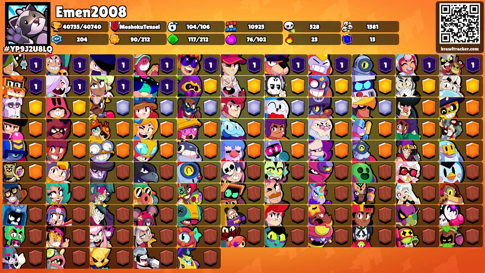Emen2008's Ranks