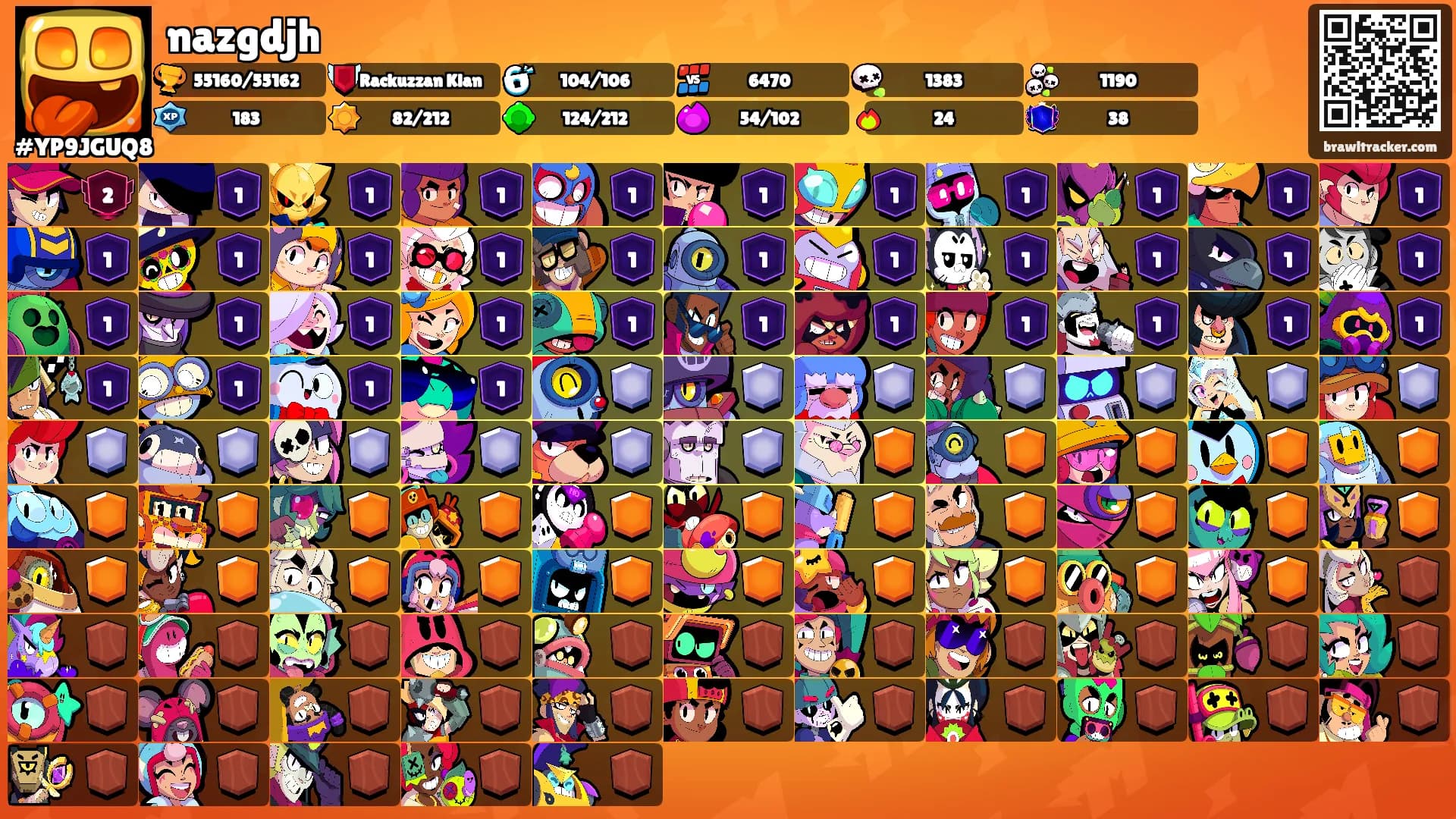 nazgdjh's Ranks