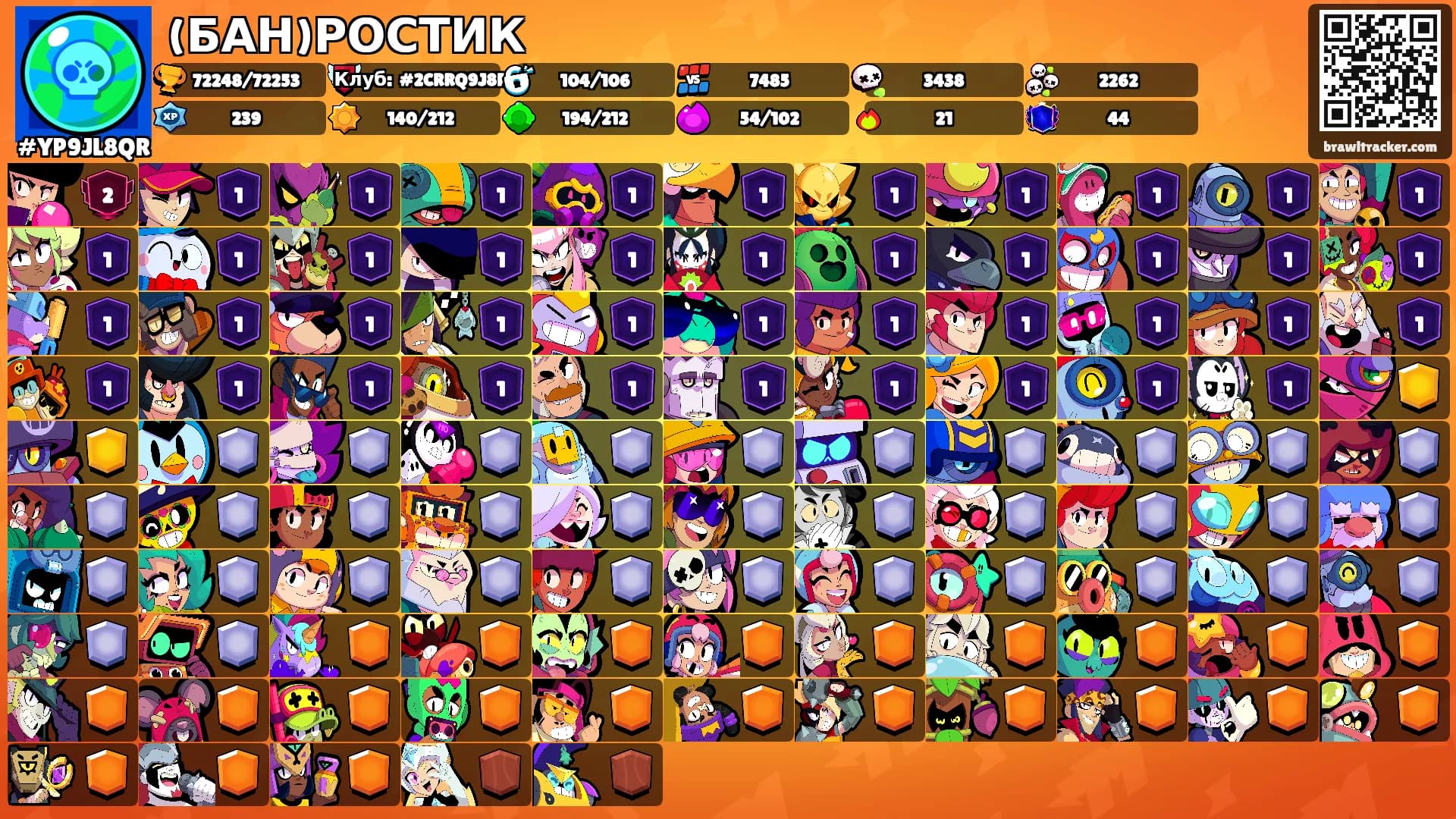 (БАН)РОСТИК's Ranks