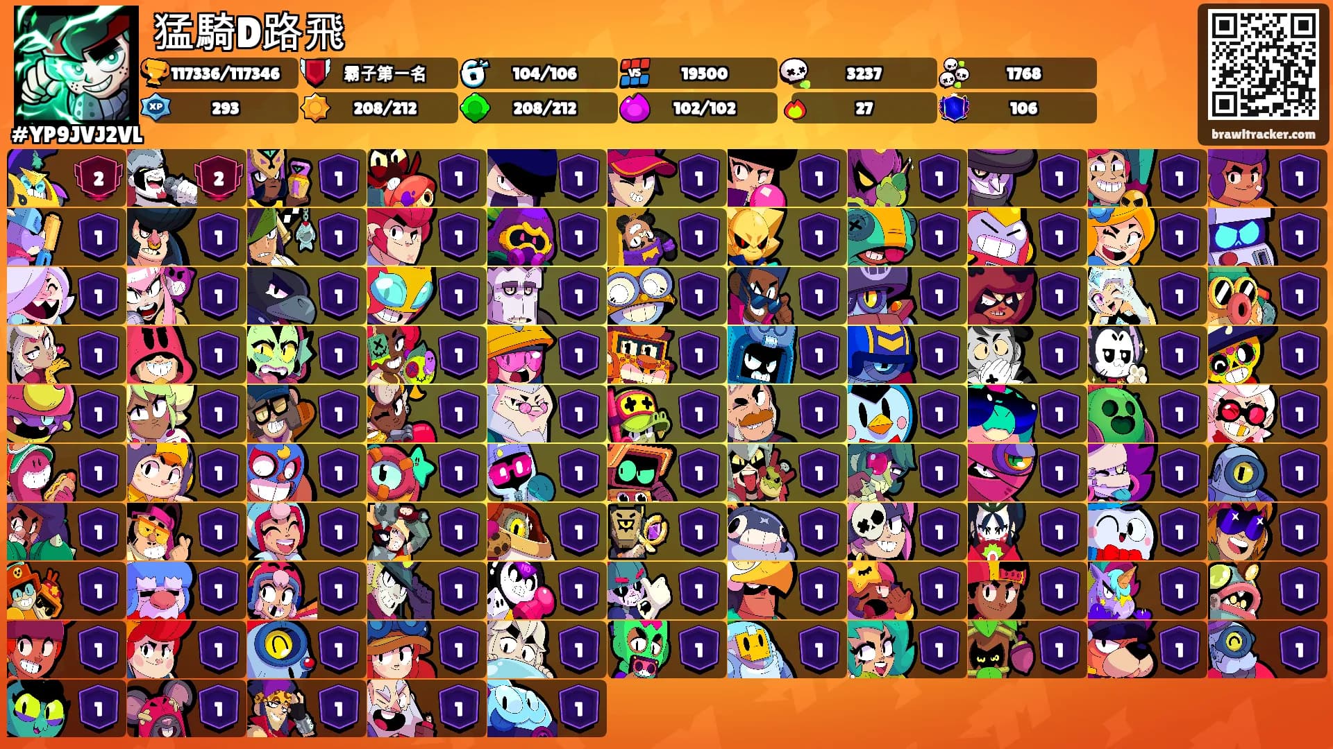 猛騎D路飛's Ranks