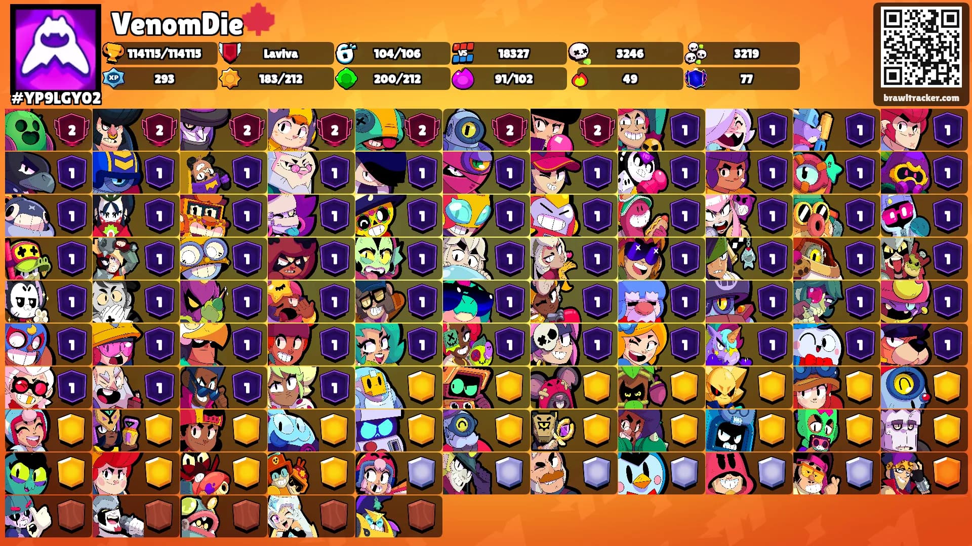 VenomDie🍁's Ranks