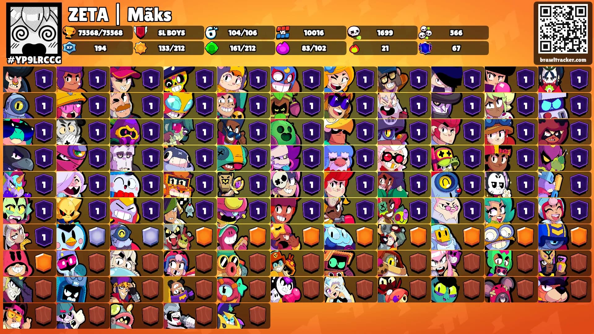 ZETA | Mãks's Ranks