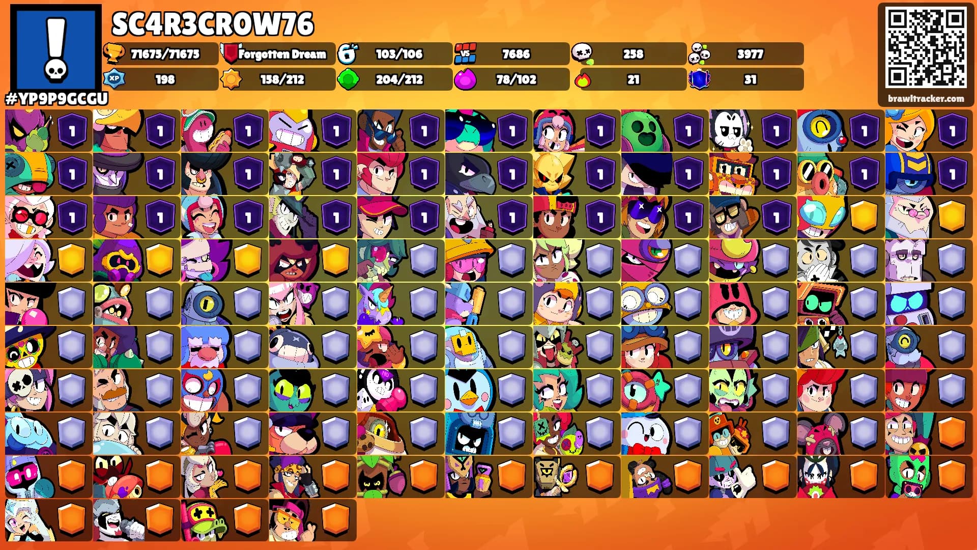 SC4R3CR0W76's Ranks