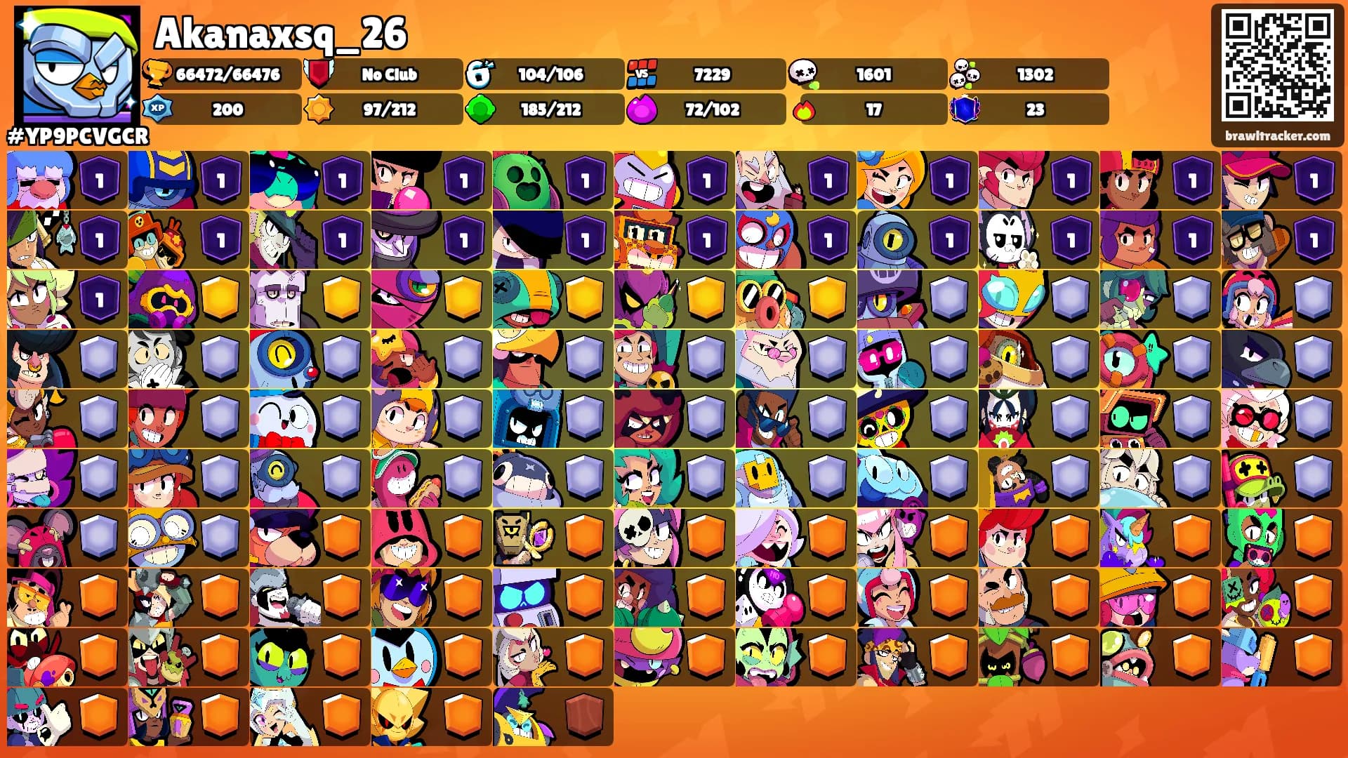 Akanaxsq_26's Ranks