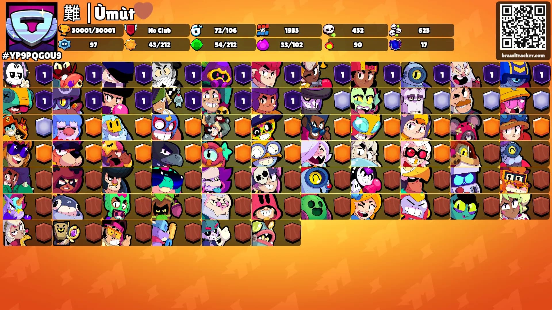 難 |Ùmùt🤎's Ranks