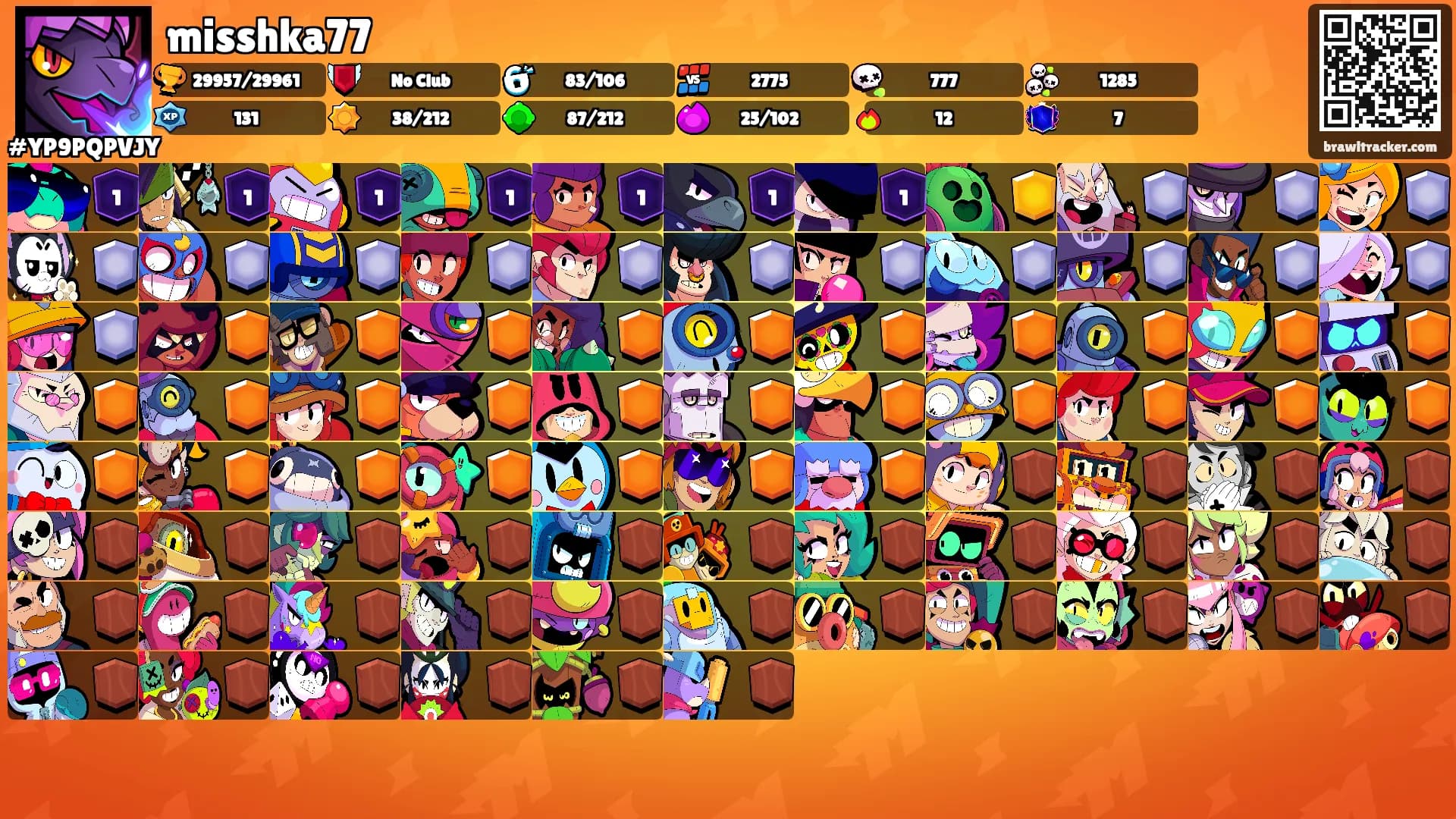misshka77's Ranks