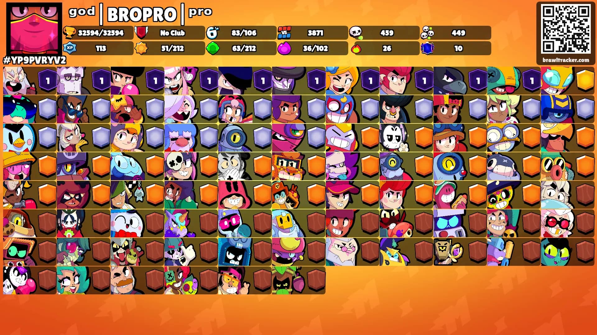 ᵍᵒᵈ|BROPRO|ᵖʳᵒ's Ranks