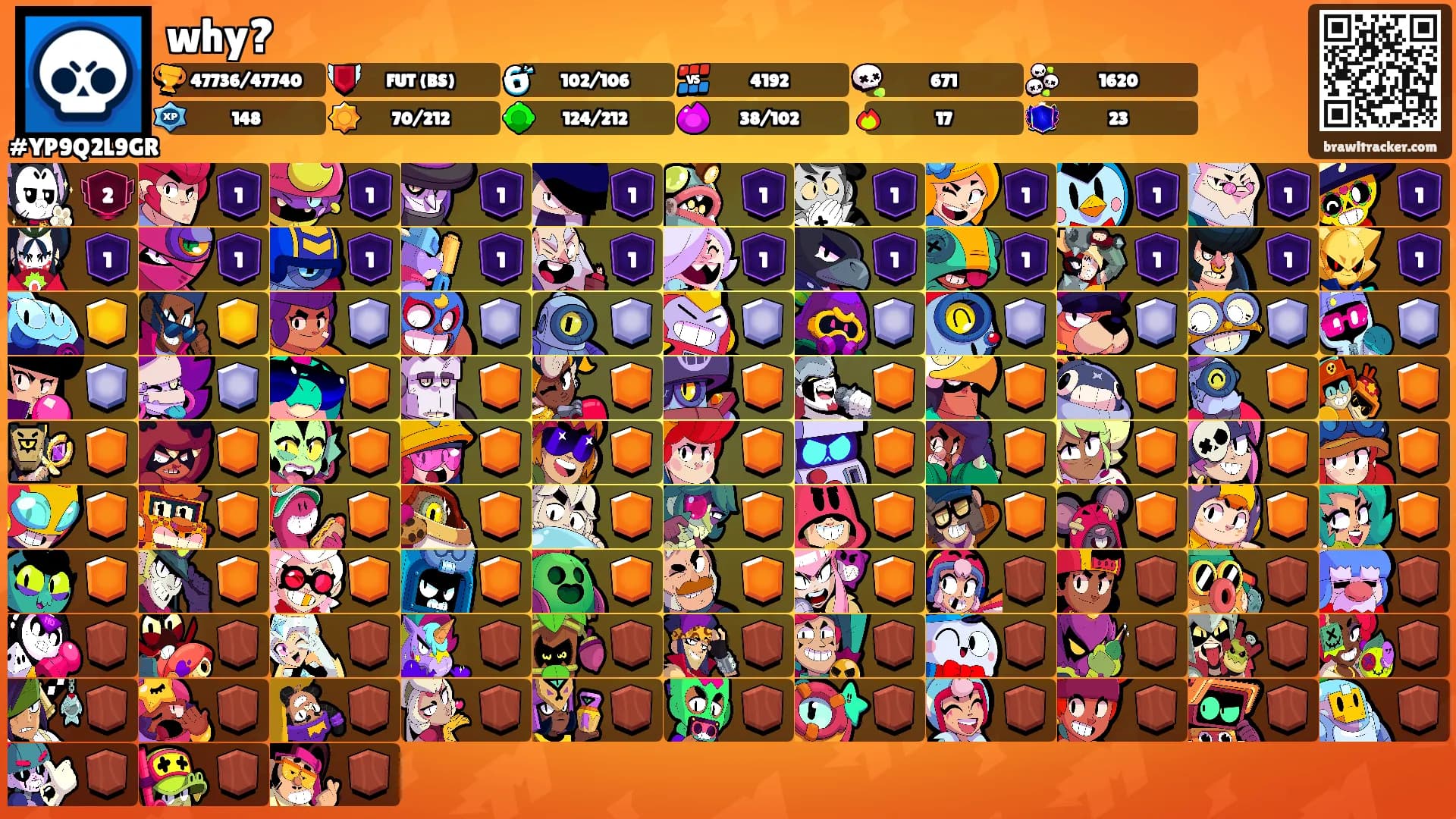 why?'s Ranks