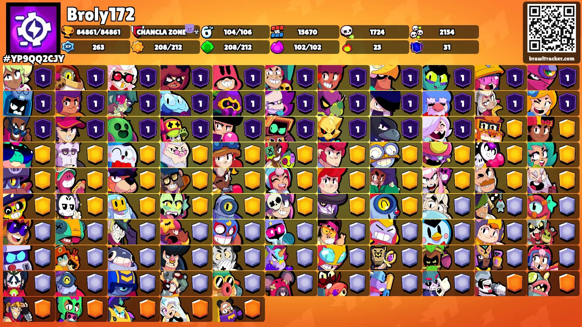 Broly172's Ranks