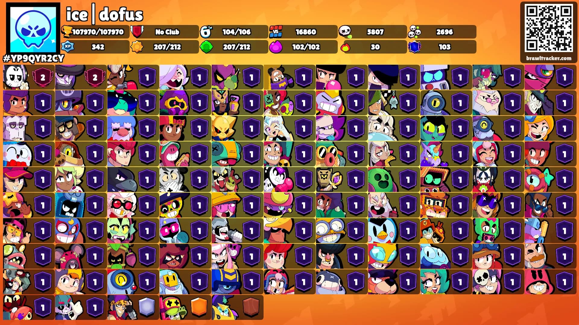 ice|dofus's Ranks