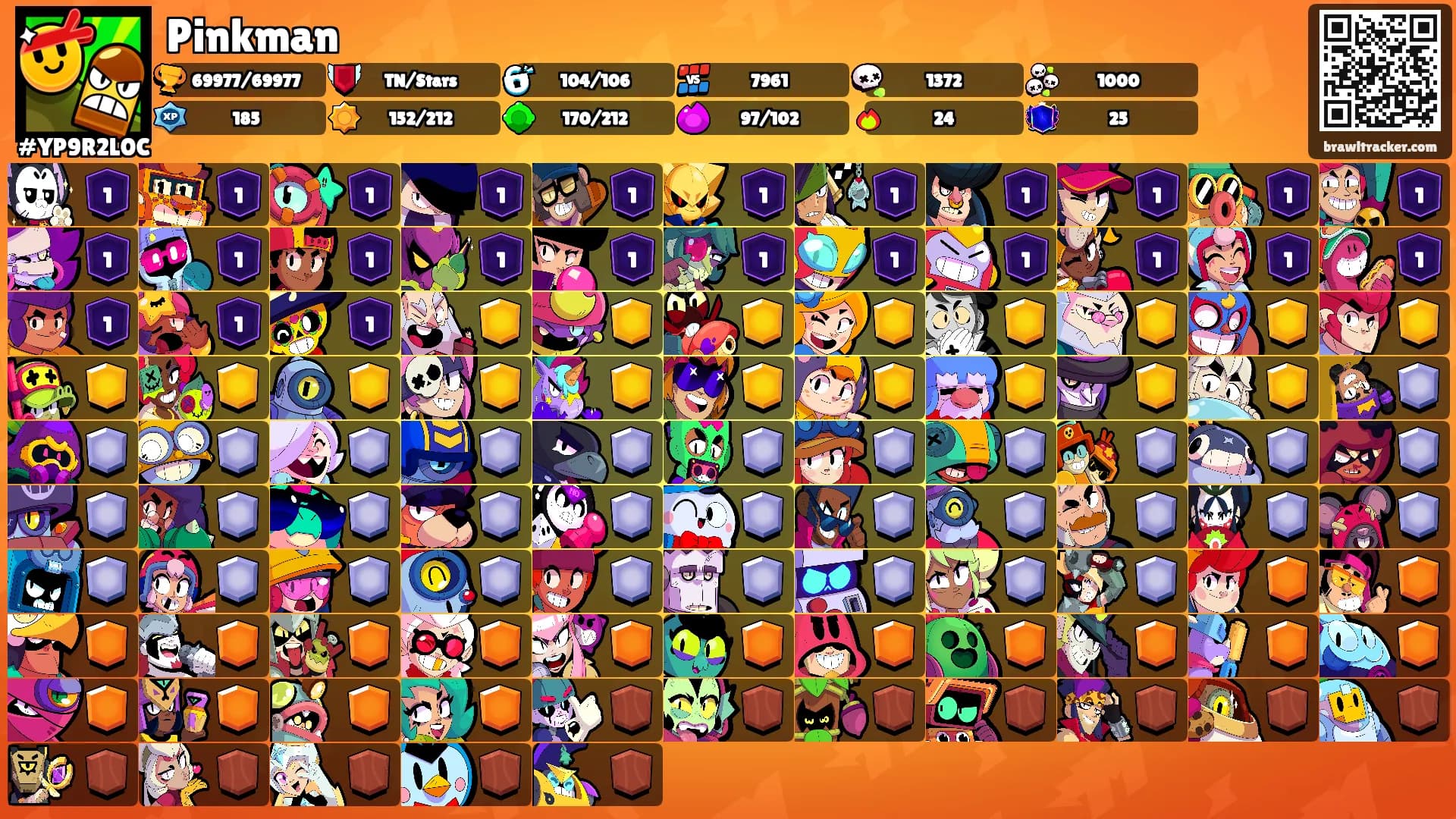 Pinkman's Ranks