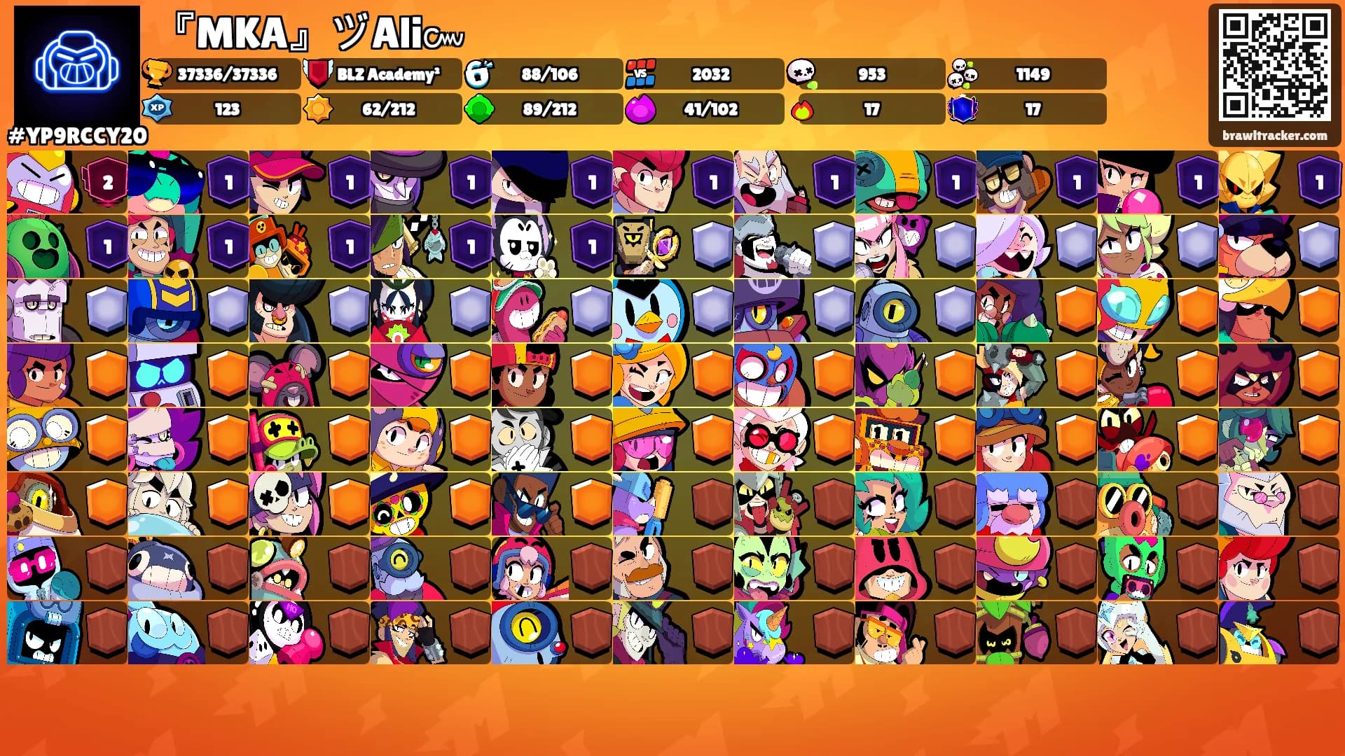 『MKA』ヅAli๛'s Ranks