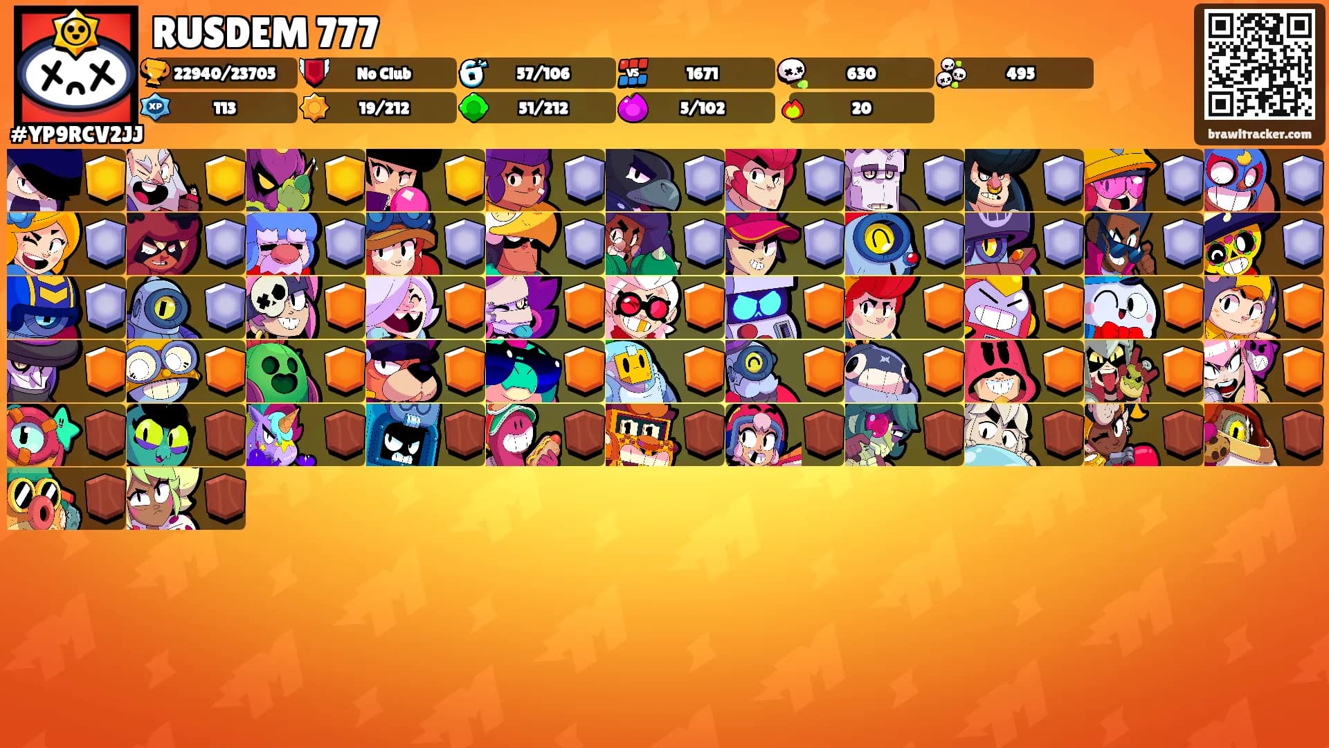 RUSDEM 777's Ranks