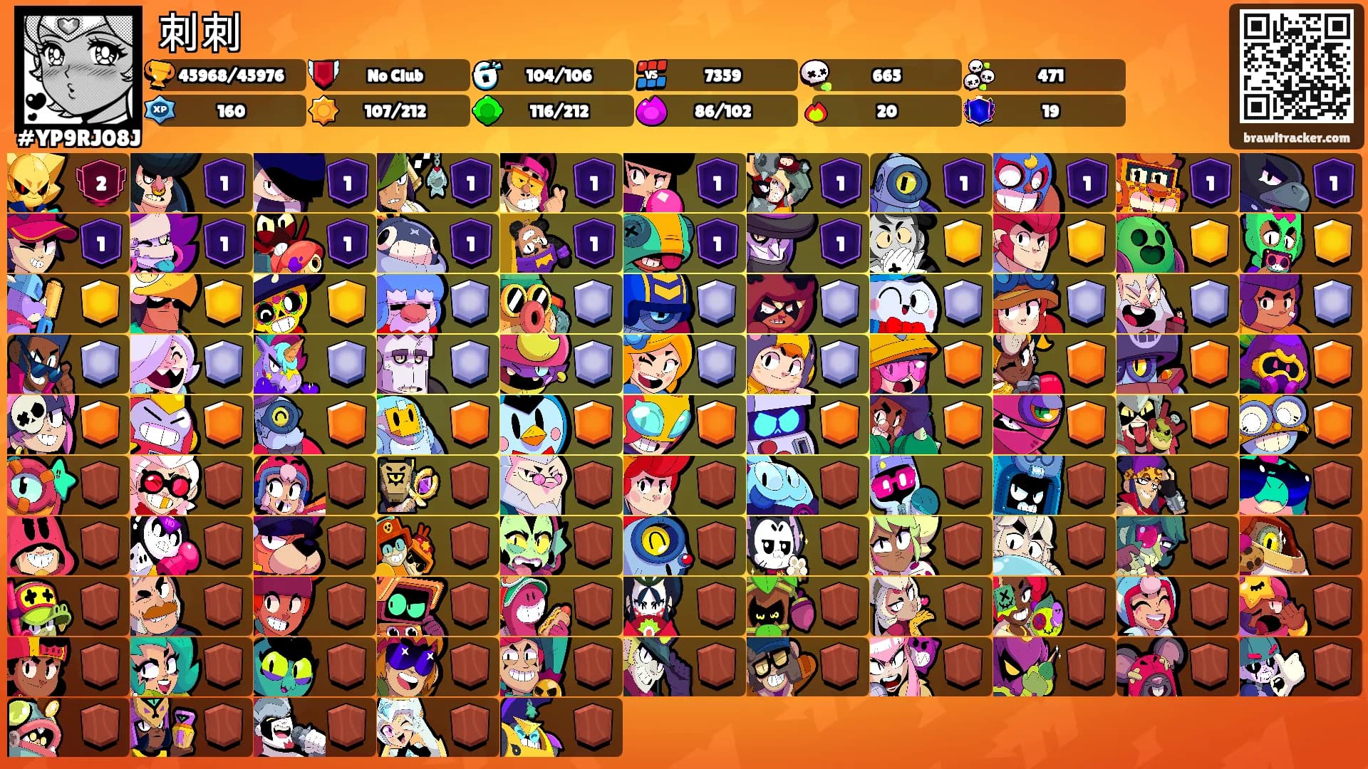 刺刺's Ranks